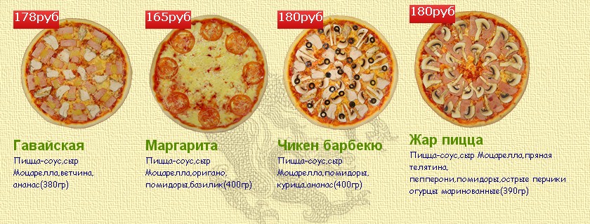 Секретное слово для пиццы в 7 вкусов в белорецке