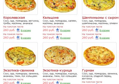 Дисконтная карта pizza roni