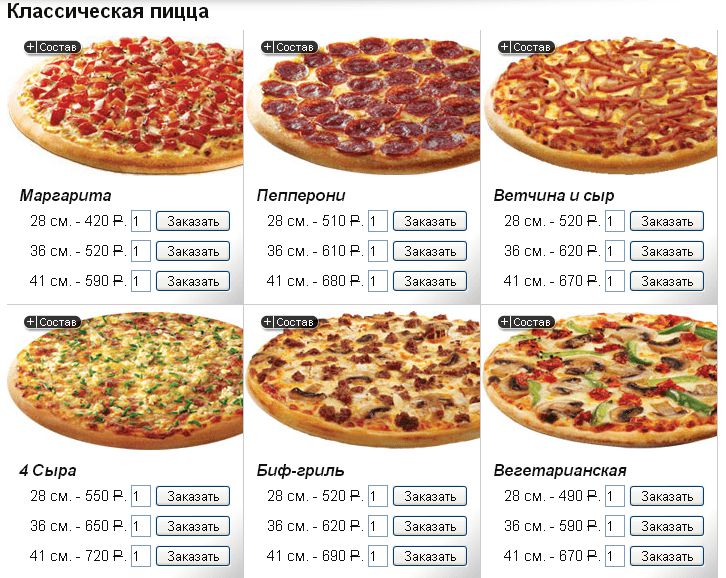 Меню прайс на пиццу