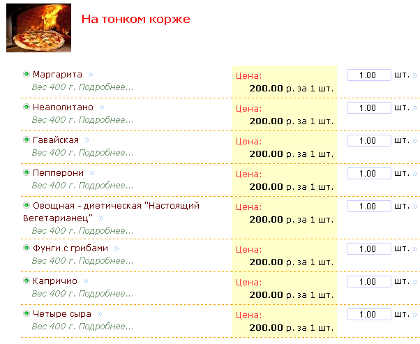 Кафе пицца в липецке меню на первомайской