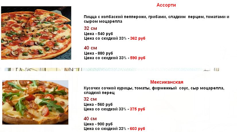 Сколько стоит пицца в сыктывкаре