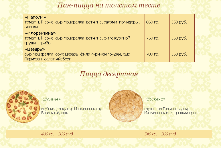 Промокод для пан пицца