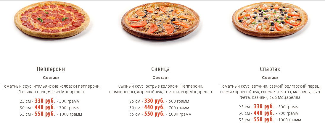 460 гр пиццы это сколько