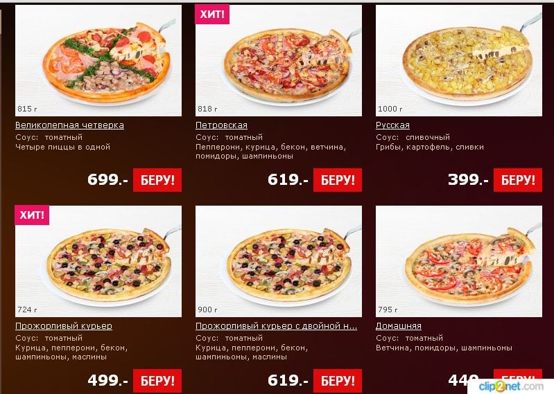 2 берега меню. Технологические карты пиццерии. Тех карта пиццы. Себестоимость пиццы в пиццерии. Технологическая карта пиццы.
