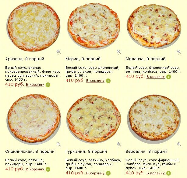 Технологическая карта пиццы с колбасой и сыром и помидорами