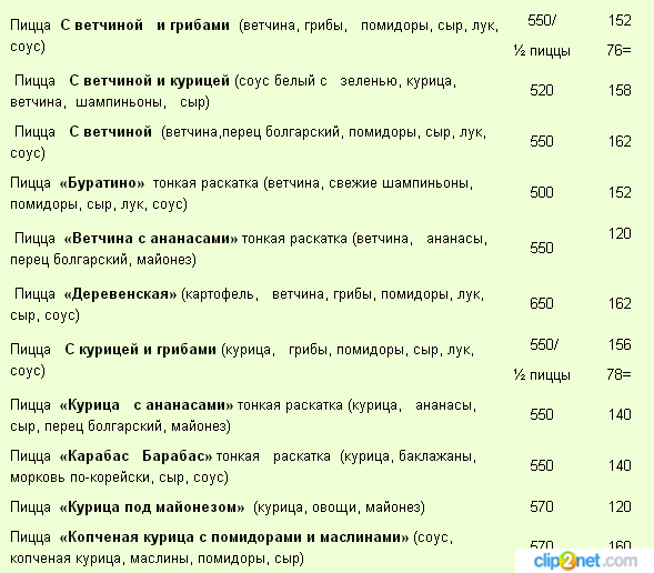 Наша пицца в тамбове меню