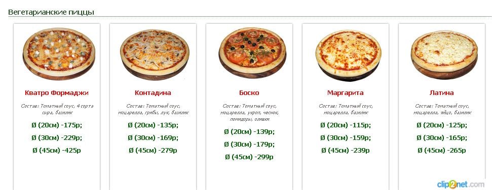 Баффо пицца кировск ленинградская область