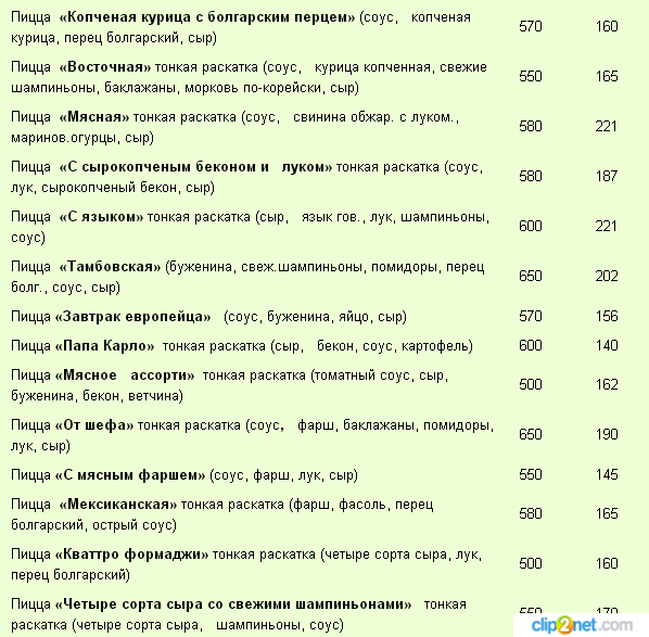 Кафе наша пицца тамбов меню