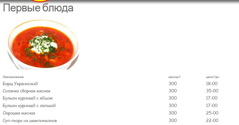 Калорийность супа мясная солянка