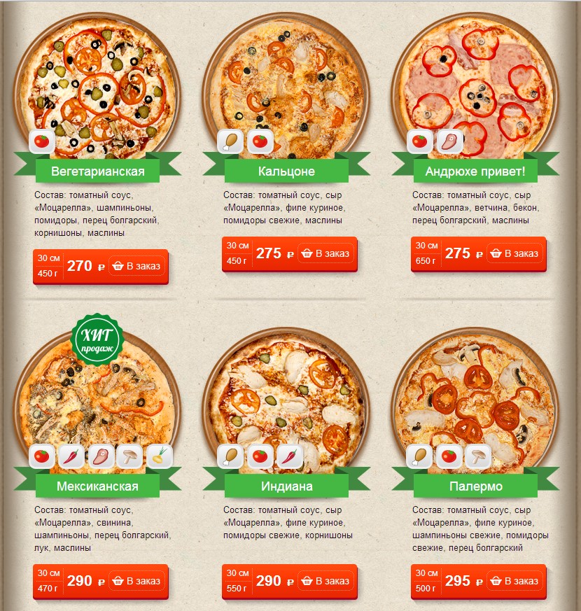 Доминос пицца карамельный ананас. Площадь пиццы. Размер пиццы стандарт. Диаметр пиццы. Размеры пиццы.