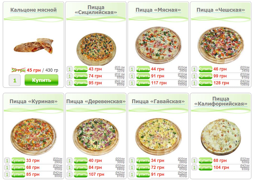 Пицца сколько калорий. Калорийность пиццы. Вес пиццы.