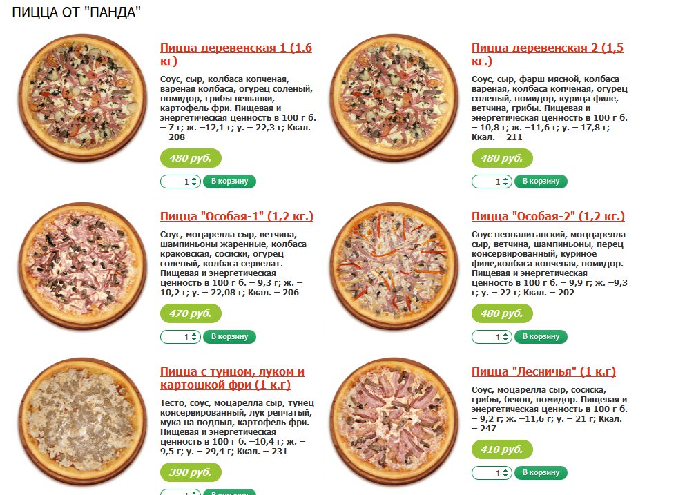 Пицца килокалории. Пицца калорийность на 100 грамм. Ценность пиццы. Пицца домашняя ккал. Пищевая ценность пиццы.