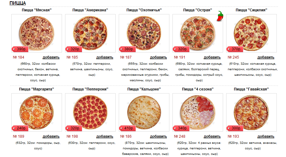 Меню пицца. Пиццерия Фламинго меню. Названия пицц. Краснотурьинск сайт меню доставка